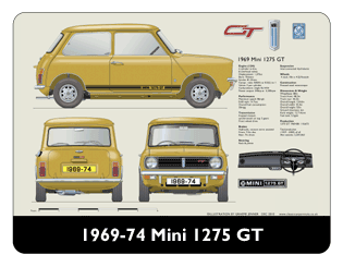 Mini 1275 GT 1969-74 Mouse Mat